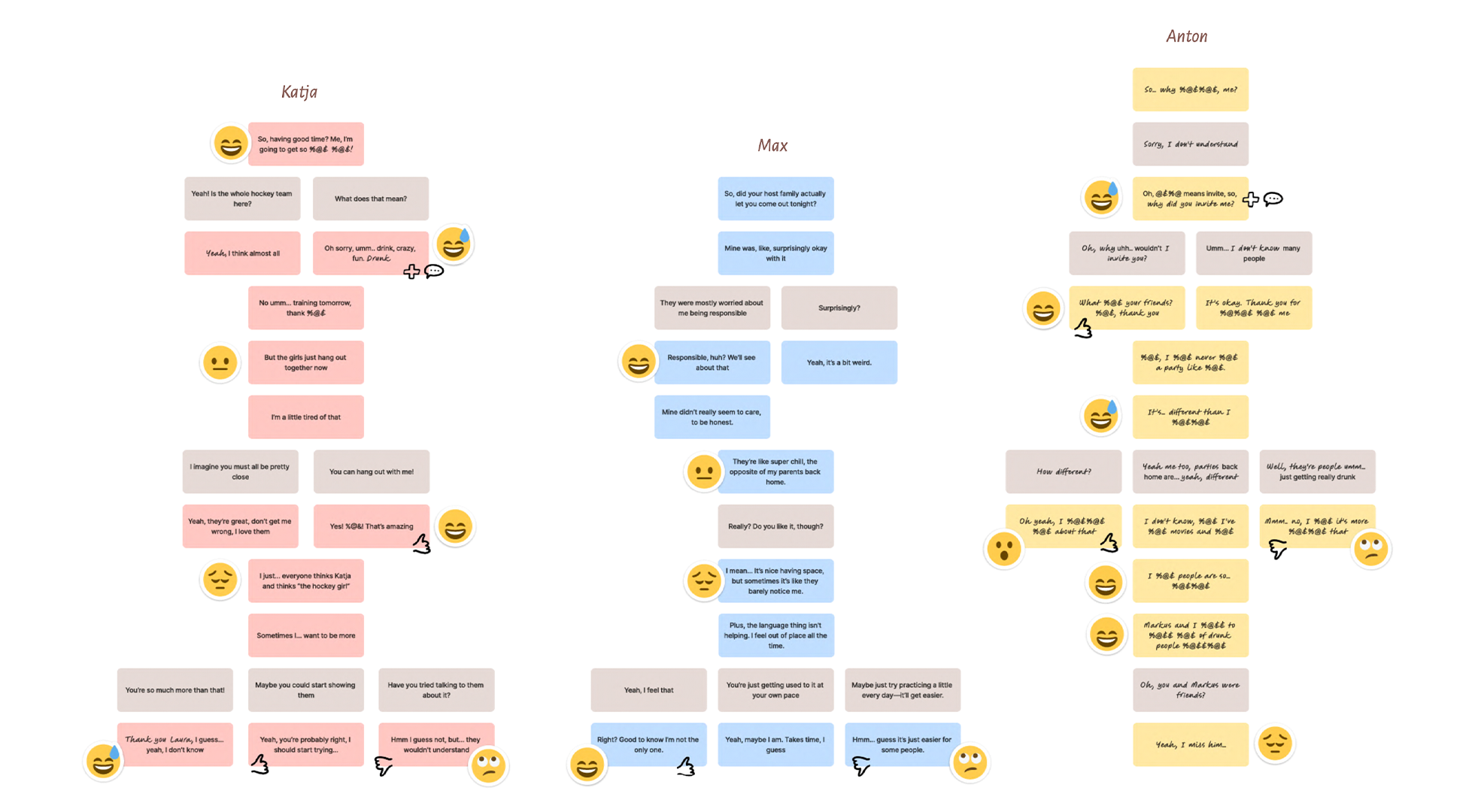 Extract of the demo's dialogues